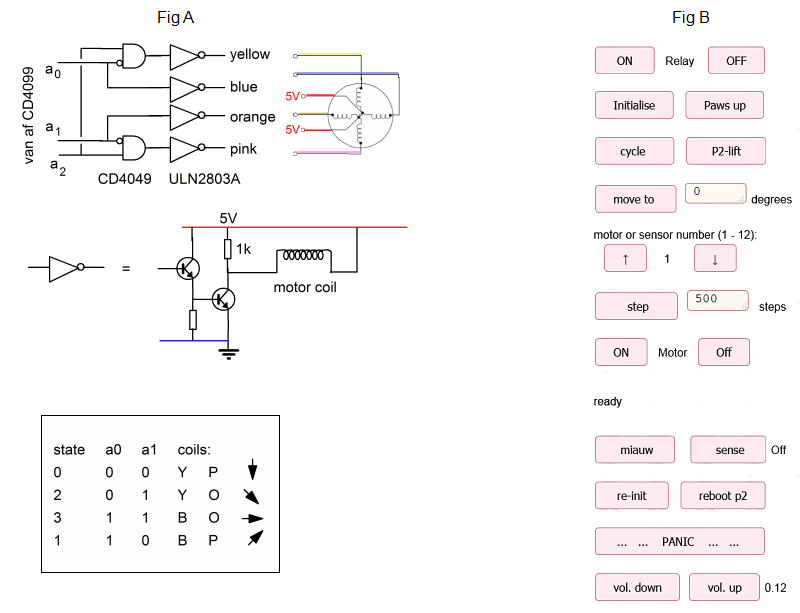 motor driver