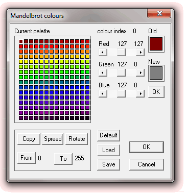 palette