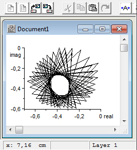 graph
