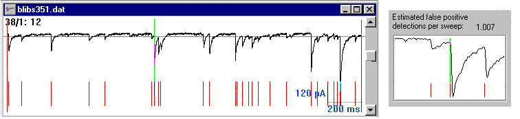 synaptic current input