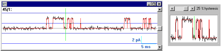 single channels