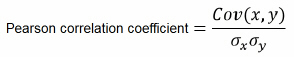 Pearson coefficient