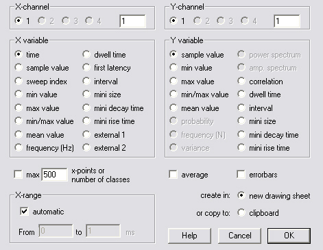 create a graph