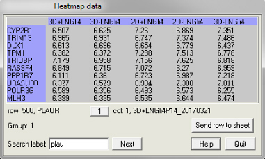 heatmap props