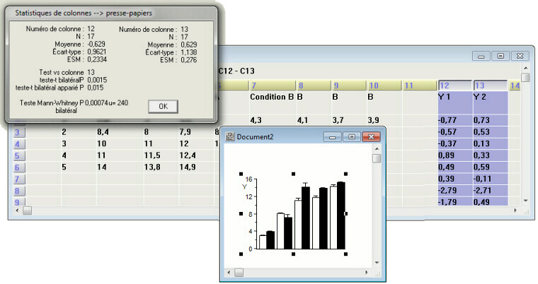 stats