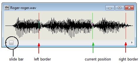 sound window
