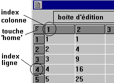 spreadsheet