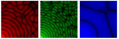 fourier spectra