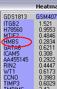 heatmap3