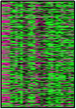 heatmap