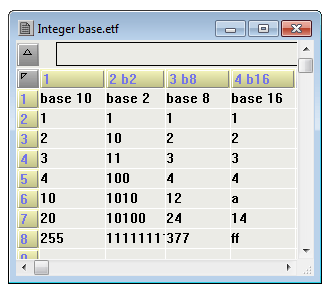 integer base