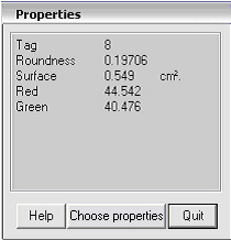 properties